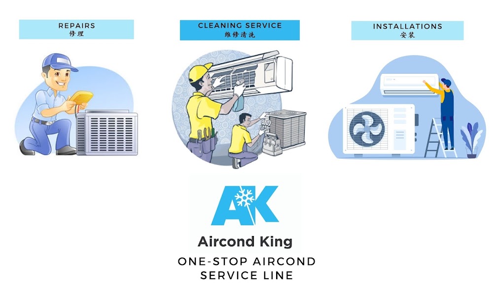 Aircond King